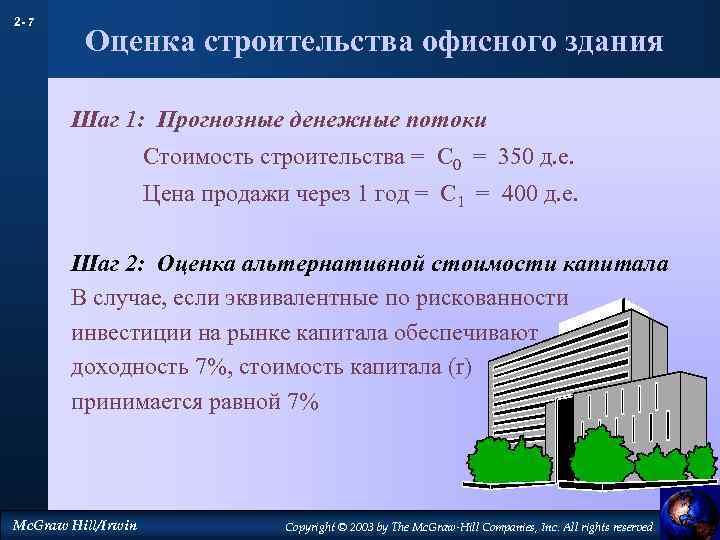 2 - 7 Оценка строительства офисного здания Шаг 1: Прогнозные денежные потоки Стоимость строительства