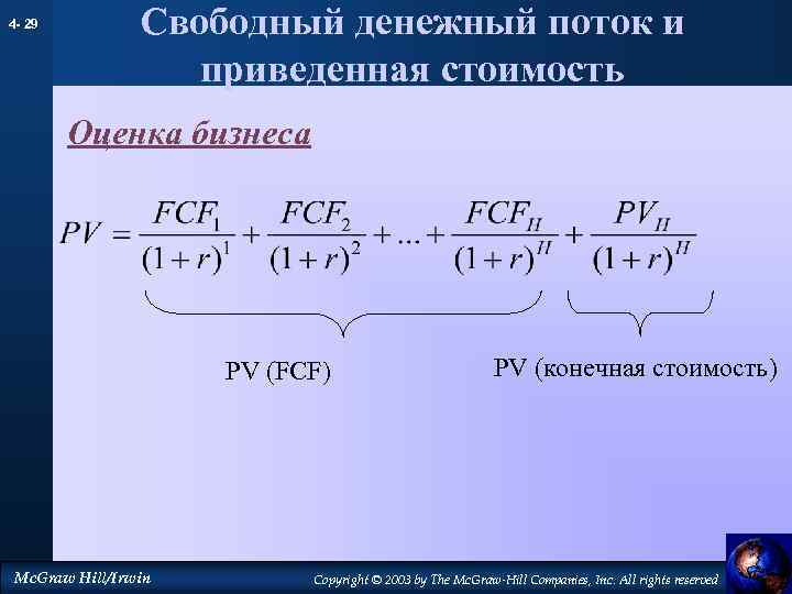 4 - 29 Свободный денежный поток и приведенная стоимость Оценка бизнеса PV (FCF) Mc.