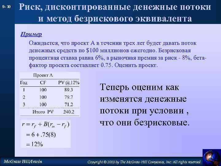 9 - 30 Риск, дисконтированные денежные потоки и метод безрискового эквивалента Пример Ожидается, что