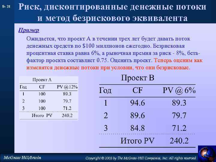 9 - 31 Риск, дисконтированные денежные потоки и метод безрискового эквивалента Пример Ожидается, что