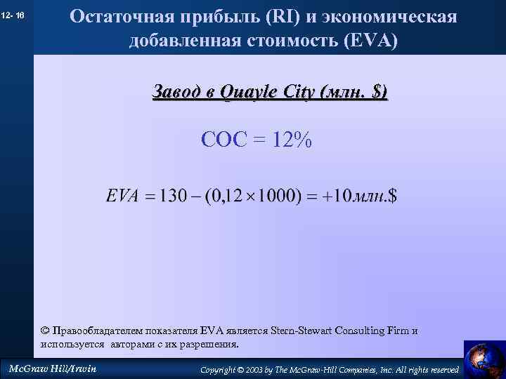 Прибыль подразделения. Экономическая остаточная прибыль. Формула остаточной прибыли. RI остаточная прибыль. Модели остаточного дохода.