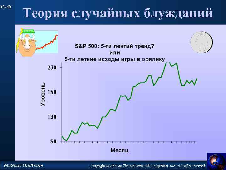 13 - 10 Теория случайных блужданий Mc. Graw Hill/Irwin Copyright © 2003 by The