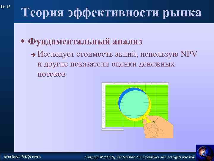 13 - 17 Теория эффективности рынка w Фундаментальный анализ è Исследует стоимость акций, использую