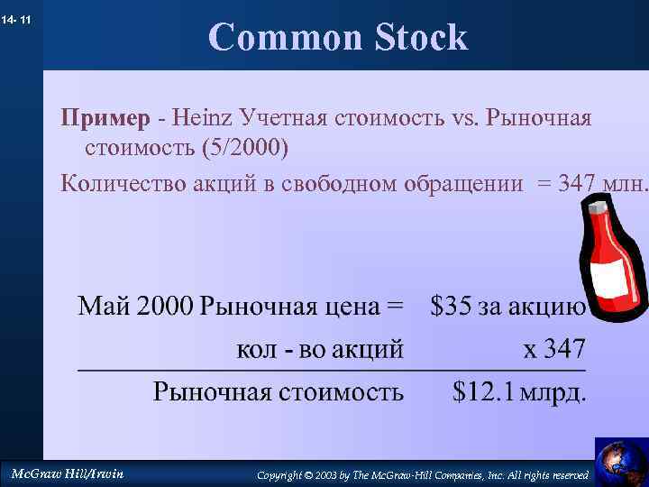 14 - 11 Common Stock Пример - Heinz Учетная стоимость vs. Рыночная стоимость (5/2000)