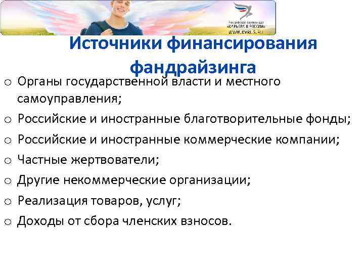 Как называется проект волонтерского фандрайзинга фонда помощи хосписам вера