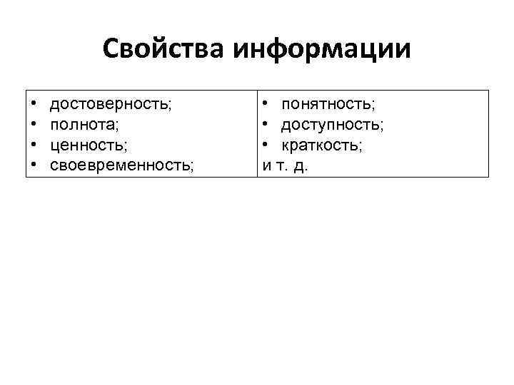 Свойства информации • • достоверность; полнота; ценность; своевременность; • понятность; • доступность; • краткость;