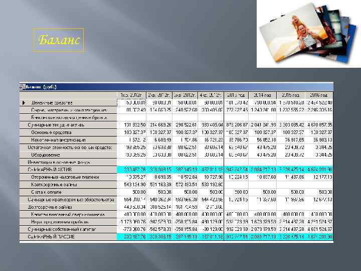 Баланс 