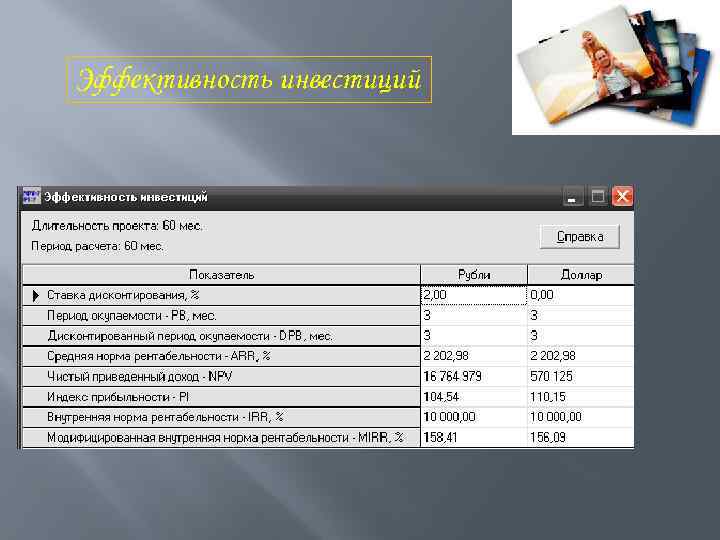 Эффективность инвестиций 