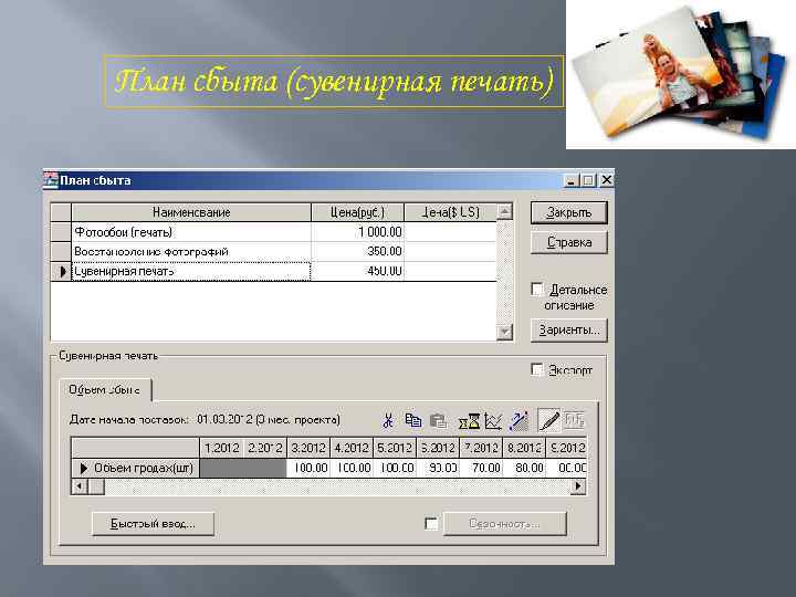 План сбыта (сувенирная печать) 