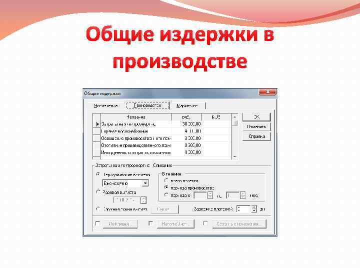 Общие издержки в производстве 