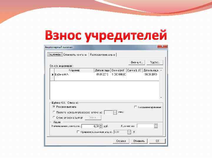 Взнос учредителей 