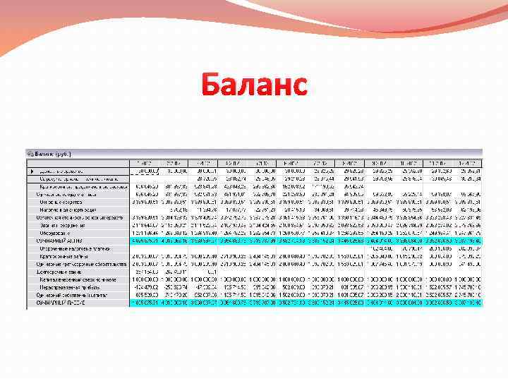 Баланс 