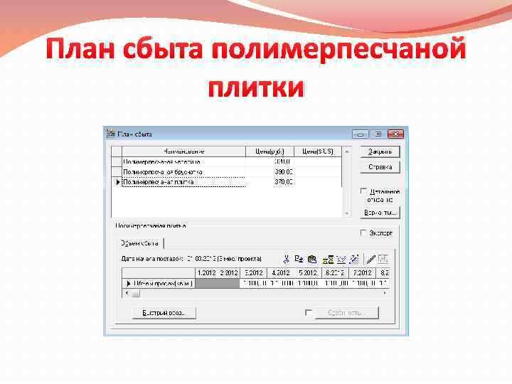 План сбыта полимерпесчаной плитки 