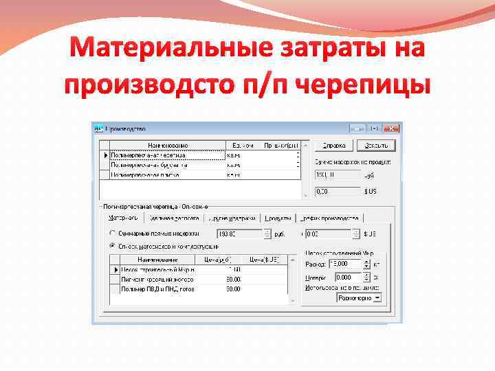 Материальные затраты на производсто п/п черепицы 