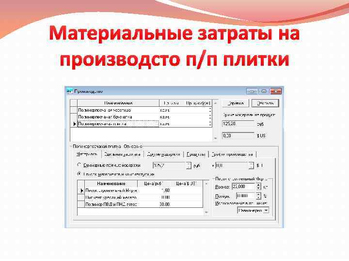 Материальные затраты на производсто п/п плитки 