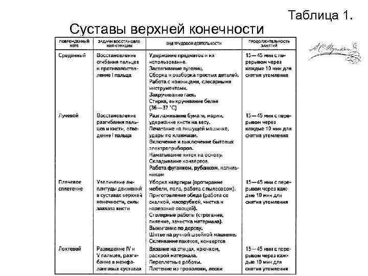 Оформление методического пособия образец