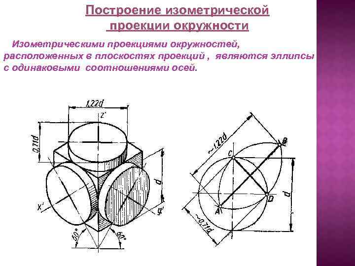 Величины больших осей эллипсов на чертеже равны диаметров проецируемых окружностей