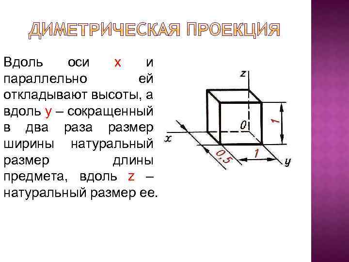 Как получить изображение предмета в натуральный размер