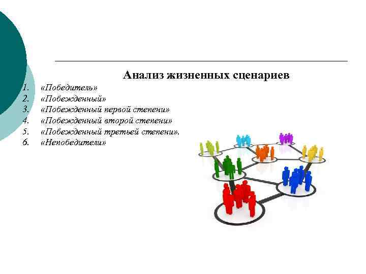 Анализ жизненного