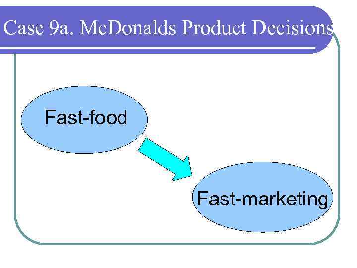 Case 9 a. Mc. Donalds Product Decisions Fast-food Fast-marketing 