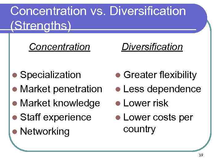 Concentration vs. Diversification (Strengths) Concentration Diversification l Specialization l Greater flexibility l Market penetration