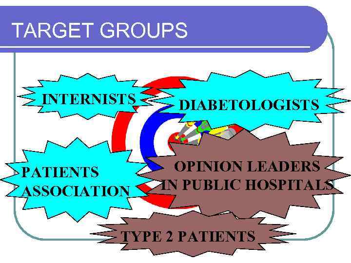 TARGET GROUPS INTERNISTS PATIENTS ASSOCIATION DIABETOLOGISTS OPINION LEADERS IN PUBLIC HOSPITALS TYPE 2 PATIENTS