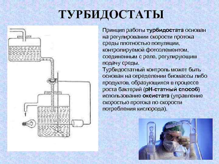 ТУРБИДОСТАТЫ Принцип работы турбидостата основан на регулировании скорости протока среды плотностью популяции, контролируемой фотоэлементом,
