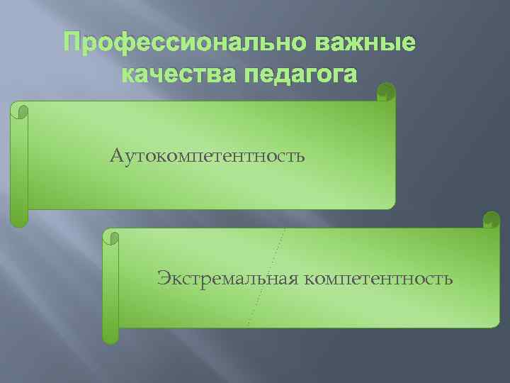 Профессионально важные качества педагога Аутокомпетентность Экстремальная компетентность 