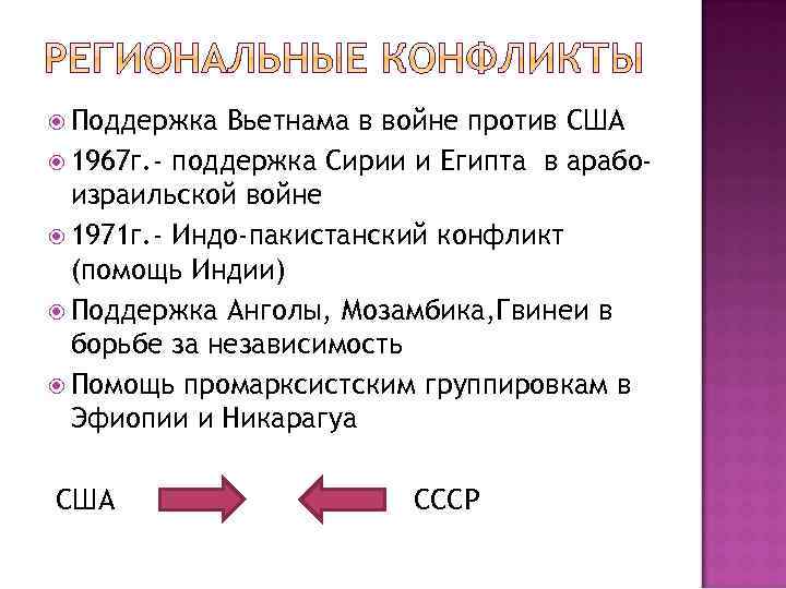  Поддержка Вьетнама в войне против США 1967 г. - поддержка Сирии и Египта