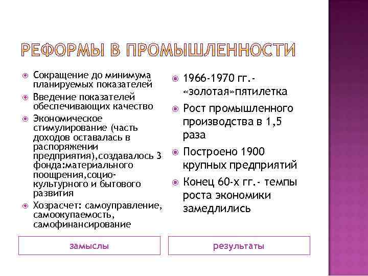  Сокращение до минимума планируемых показателей Введение показателей обеспечивающих качество Экономическое стимулирование (часть доходов