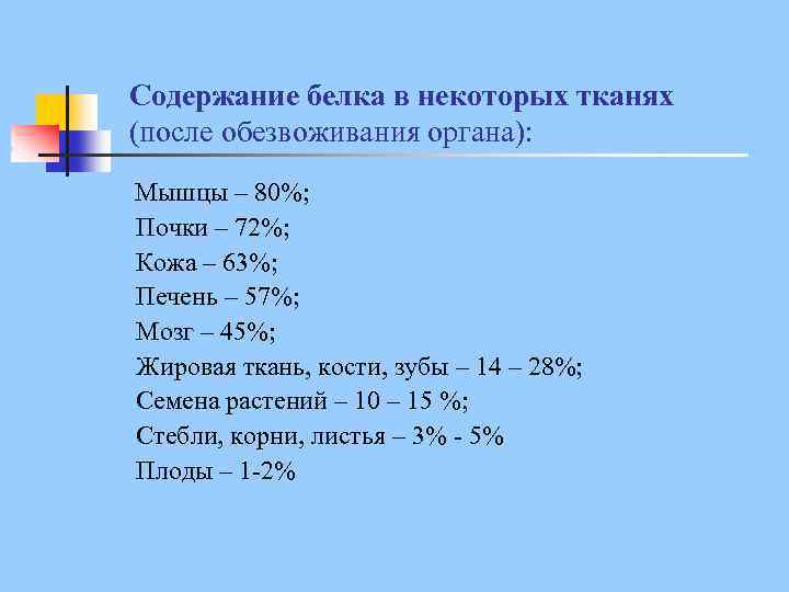Содержание белка в некоторых тканях (после обезвоживания органа): Мышцы – 80%; Почки – 72%;