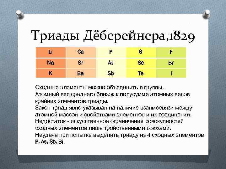 Триады Дёберейнера, 1829 Li Ca P S F Na Sr As Se Br K