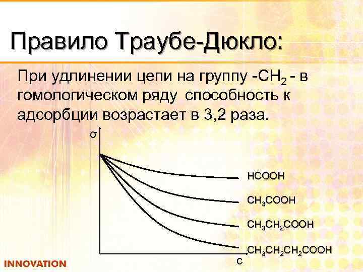 Правило Траубе-Дюкло: При удлинении цепи на группу -СН 2 - в гомологическом ряду способность