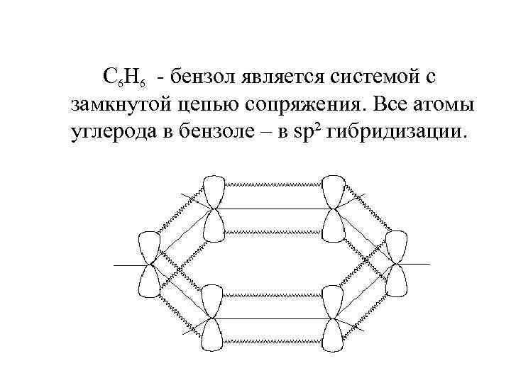 Замкнутая цепочка. Sp2 гибридизация бензола. Бензол гибридизация. Тип гибридизации бензола. Бензол гибридизация атома углерода.