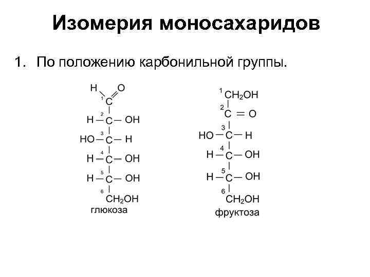 Изомерия моносахаридов 1. По положению карбонильной группы. 