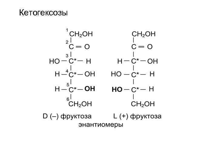 Кетогексозы 