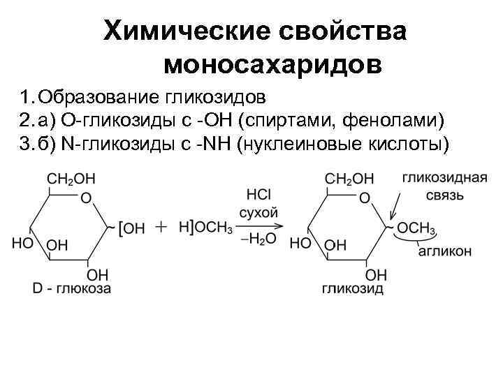 Нахождение в природе моносахаридов