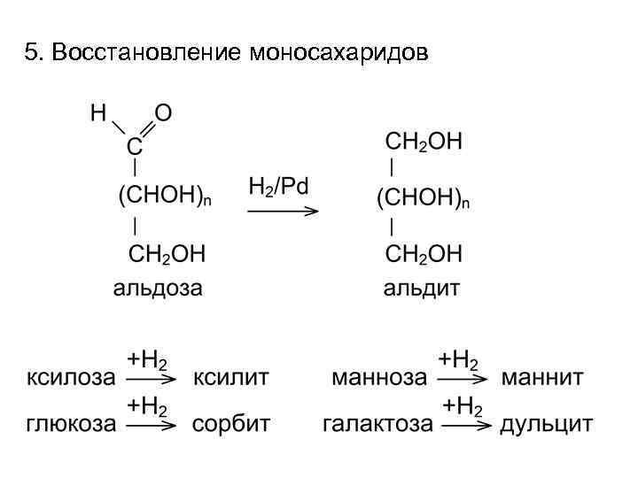 Химические свойства моносахаридов презентация