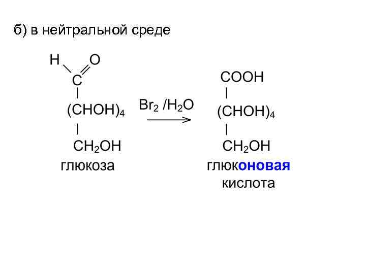 Моносахариды глюкоза презентация