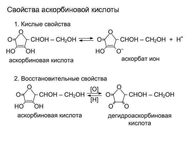 Свойства аскорбиновой кислоты 