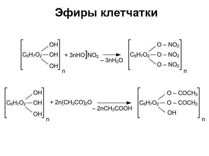 Эфиры клетчатки 