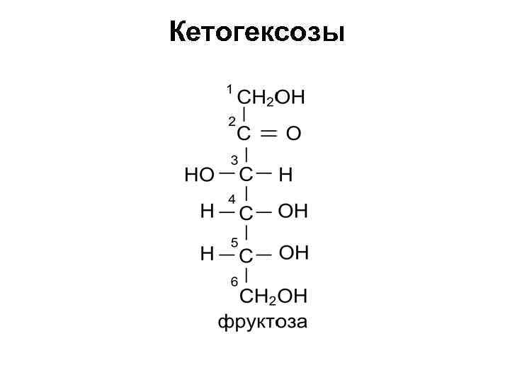 Кетогексозы 