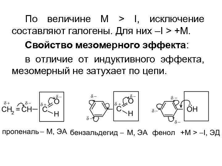 Схема правильно показывающая проявление индуктивного эффекта радикалов в молекулах простых эфиров