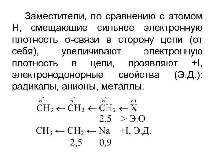 Заместители, по сравнению с атомом Н, смещающие сильнее электронную плотность σ-связи в сторону цепи