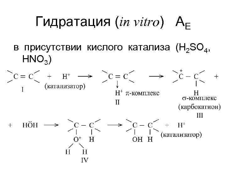 Реакция гидратации соответствует схема