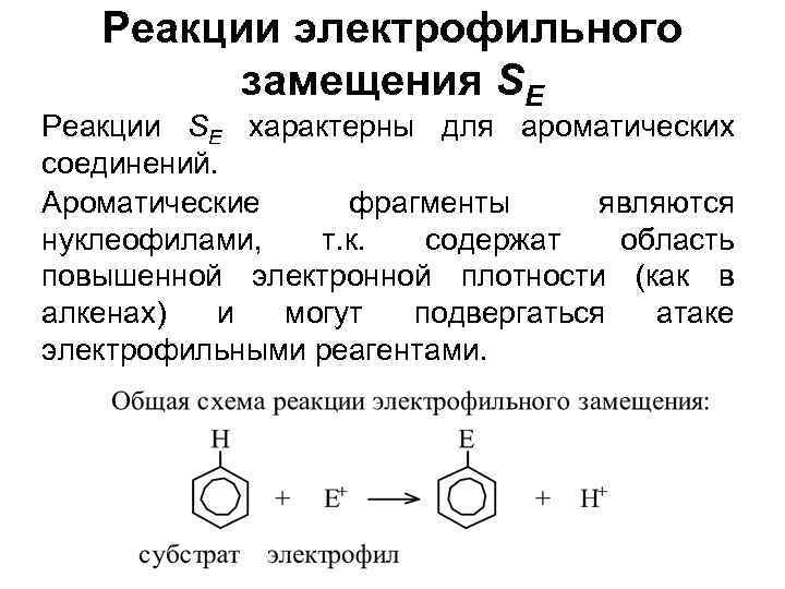 Схема электрофильного замещения