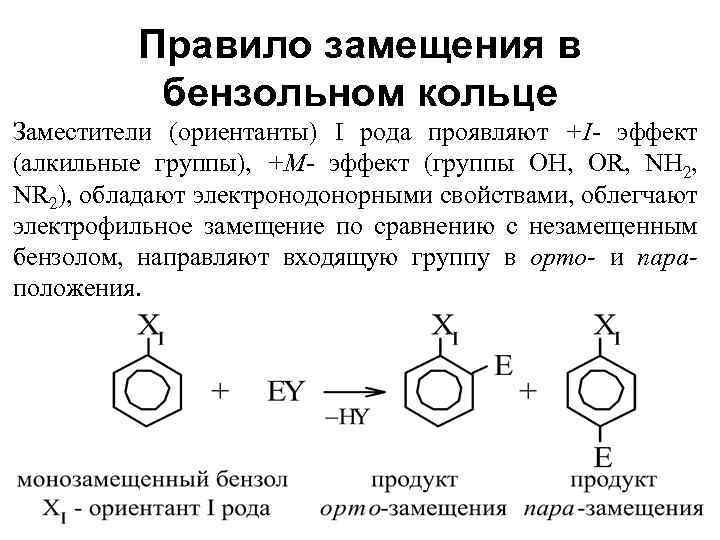 Правило замещения в бензольном кольце Заместители (ориентанты) I рода проявляют +I- эффект (алкильные группы),