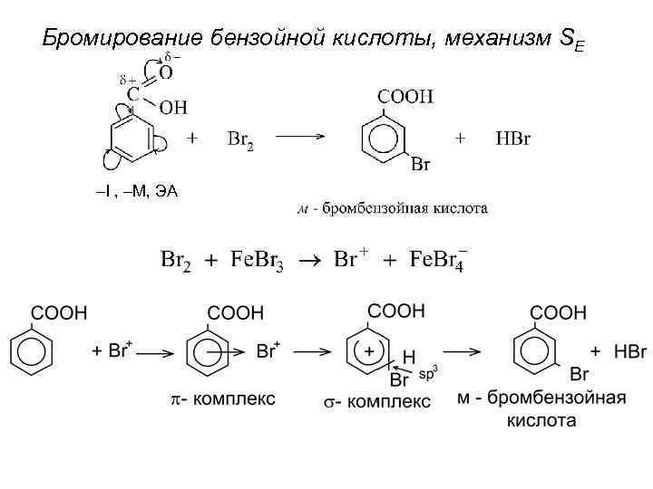 Бромирование фенола реакция