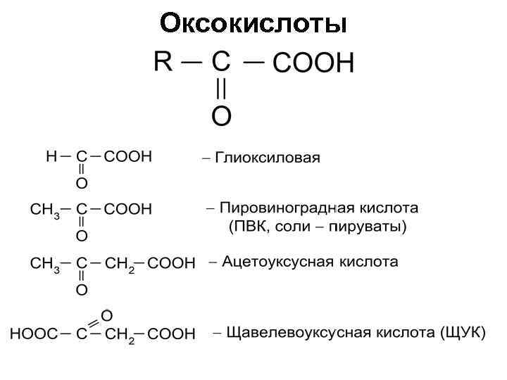 Оксокислоты 