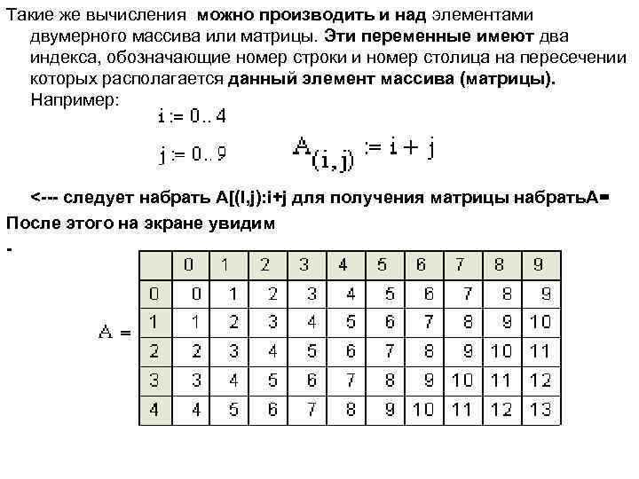 Такие же вычисления можно производить и над элементами двумерного массива или матрицы. Эти переменные